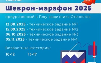 Шеврон-Марафон 2025